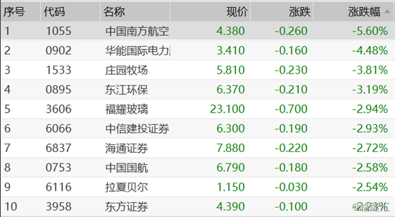 新老澳門開獎結(jié)果2025開獎記錄,系統(tǒng)分析解釋定義_旗艦版79.88.63