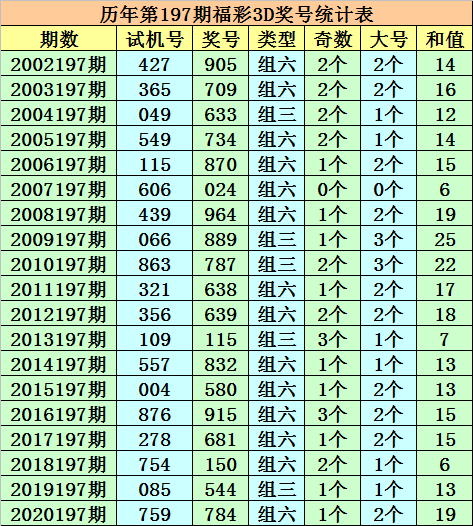 2025年2月8日 第11頁