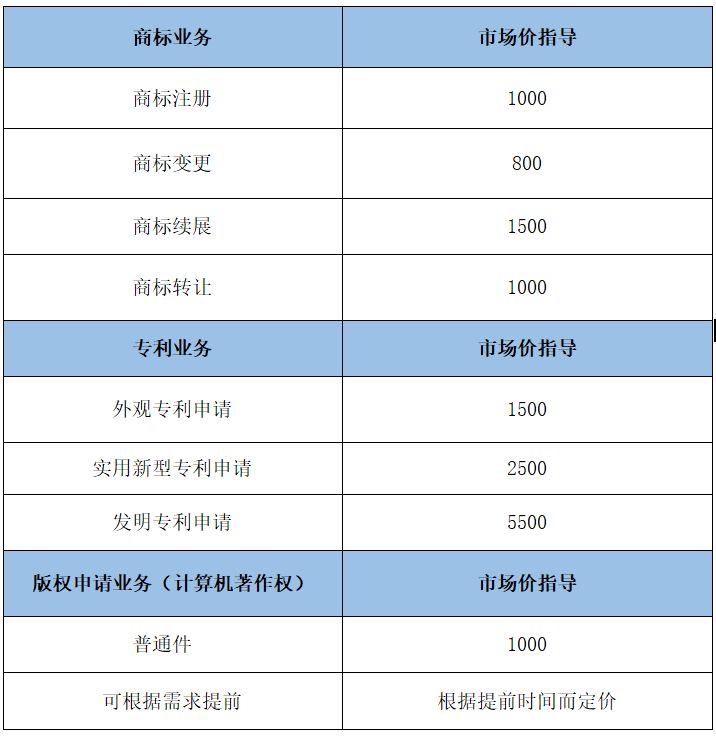 新澳彩正版資料大全,精細(xì)化策略探討_Plus65.85.53