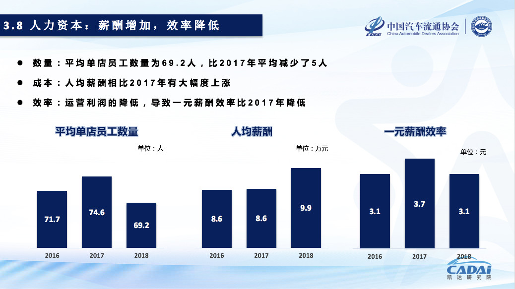 2025年2月8日 第6頁(yè)