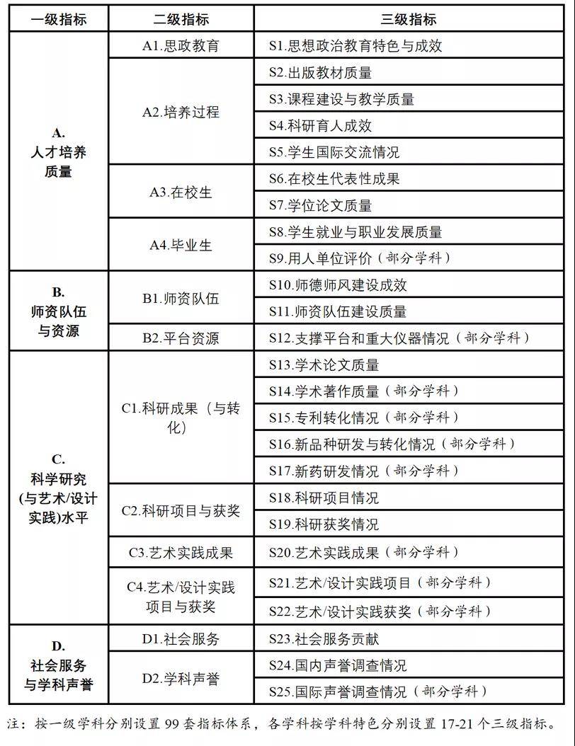 13262馬會(huì)傳真論壇,穩(wěn)健性策略評(píng)估_界面版26.79.45