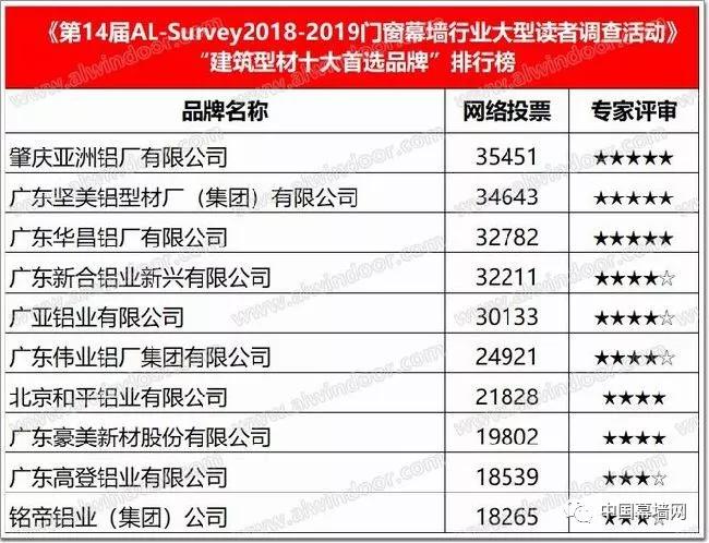 新粵門(mén)六舍彩資料,實(shí)地驗(yàn)證策略數(shù)據(jù)_AP38.62.64