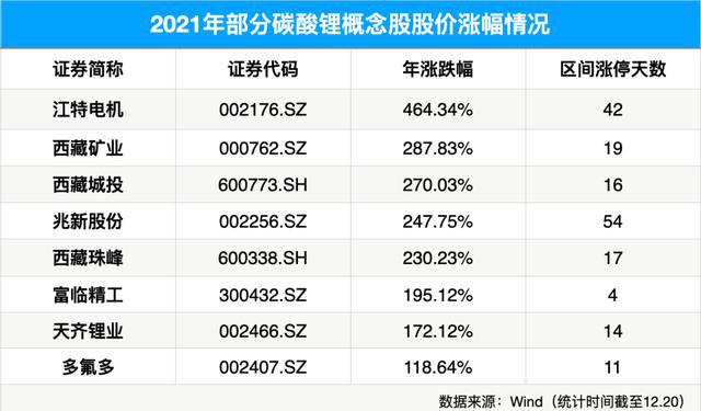 2025新澳天天資料免費大全,持續(xù)解析方案_冒險款78.44.45