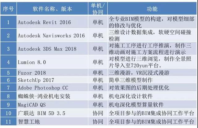 48kccm澳彩資料庫(kù)正版,精準(zhǔn)分析實(shí)施步驟_GT20.31.48