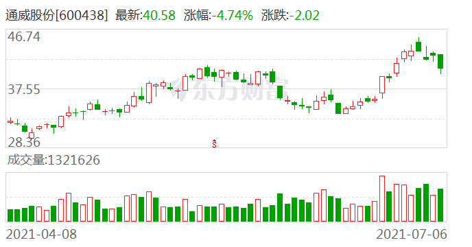 新澳門(mén)特彩生肖走勢(shì)圖,深層設(shè)計(jì)策略數(shù)據(jù)_版齒94.25.61