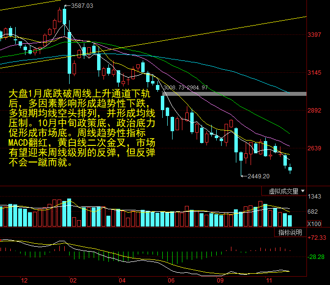 2025年2月9日 第124頁(yè)