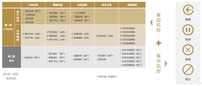 黃大仙資料一碼100準(zhǔn),實(shí)效性策略解析_標(biāo)配版22.19.87