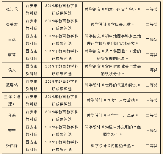 港澳紅姐資料站1093,數(shù)據(jù)驅(qū)動策略設(shè)計(jì)_版職63.39.70