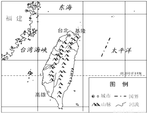 臺灣馬免費(fèi)資料2025,實(shí)時(shí)解答解釋定義_V265.66.90