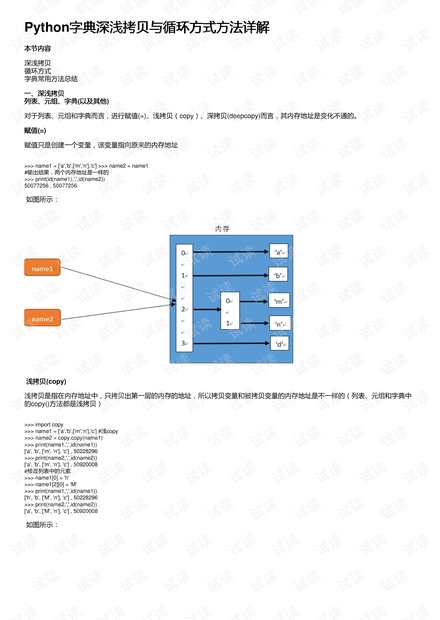 48k ocm資料,靈活設(shè)計解析方案_P版71.99.65