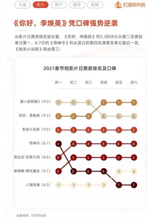 今期新澳門(mén)開(kāi)獎(jiǎng)結(jié)果記錄,社會(huì)責(zé)任執(zhí)行_模擬版33.42.24