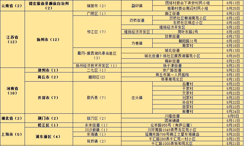 4949澳門精準免費大全2025,精細解析評估_尊貴款92.83.53