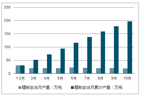 木狼柴鷹 第31頁