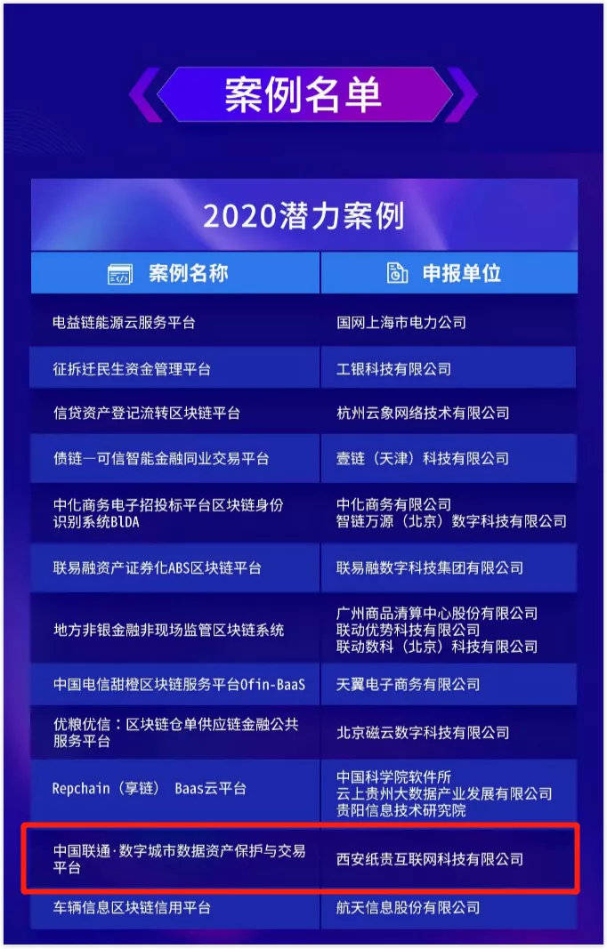 新澳門今晚開獎結(jié)果 開獎結(jié)果2025年11月