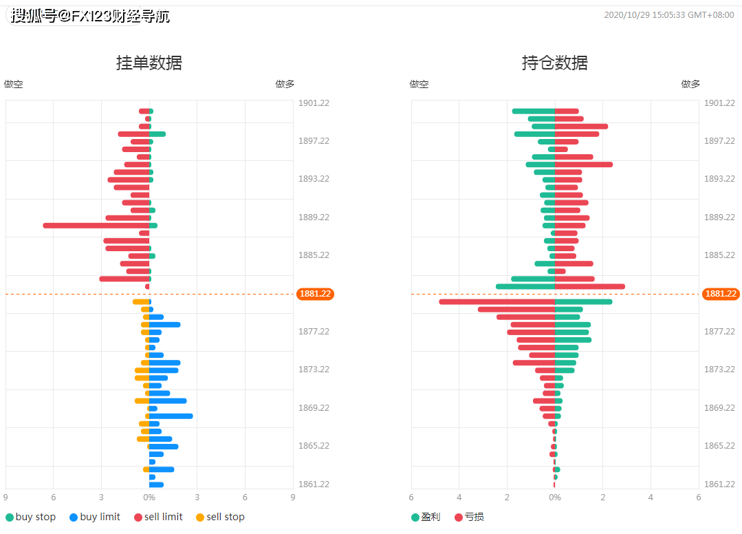 2025年天天彩資料免費(fèi)大全