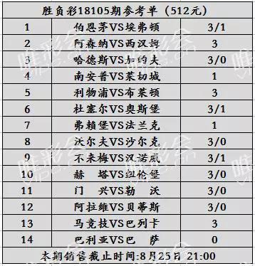 4949澳門(mén)今晚開(kāi)獎(jiǎng)結(jié)果