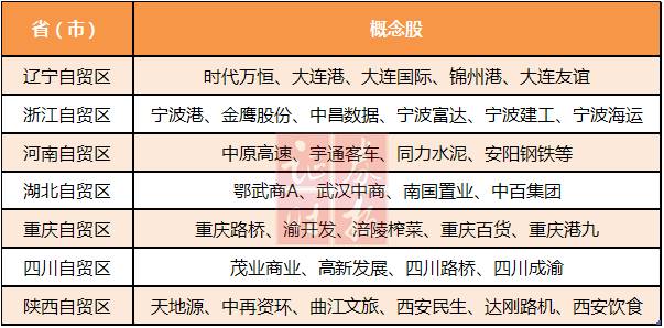 香港正版掛牌完整掛牌2025