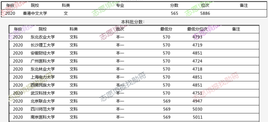 2025香港歷史開獎結(jié)果查詢表最新