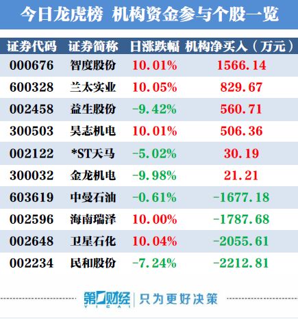 2025澳門特馬今晚開獎240期