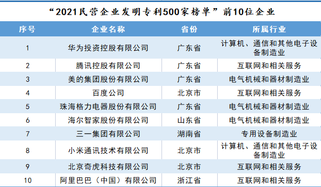 2025澳門開獎結果出來