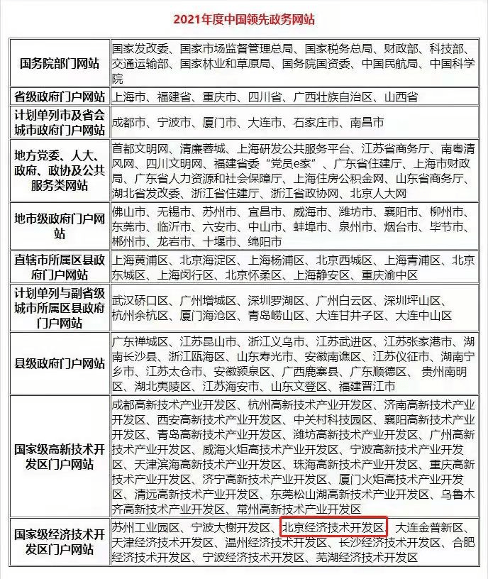 2025新澳門歷史開獎記錄