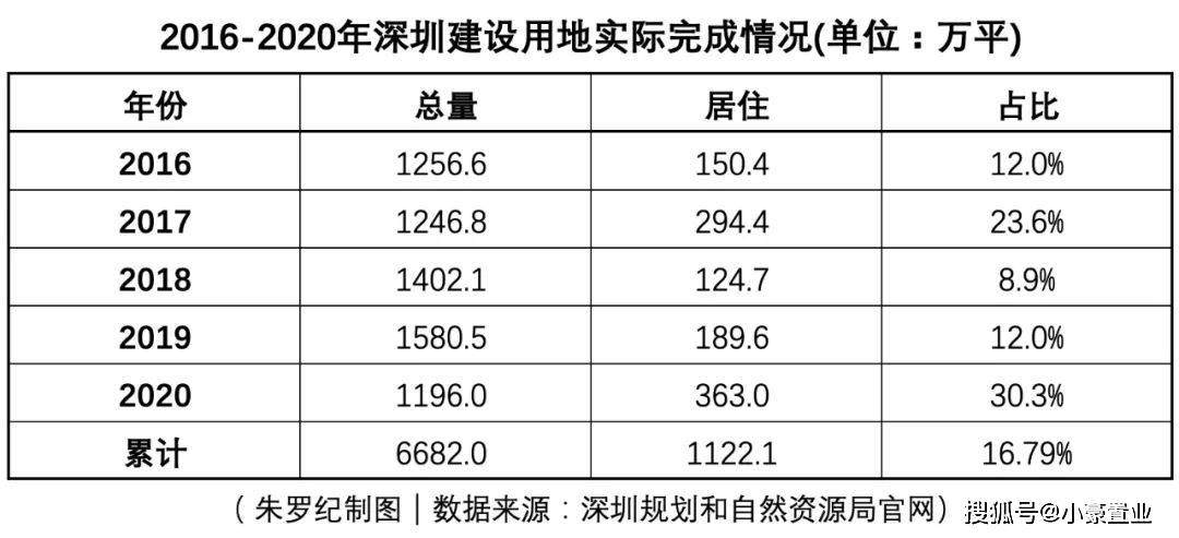 2025年澳彩綜合資料大全