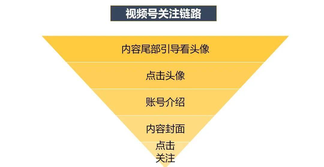 新澳門精準資料期期精準