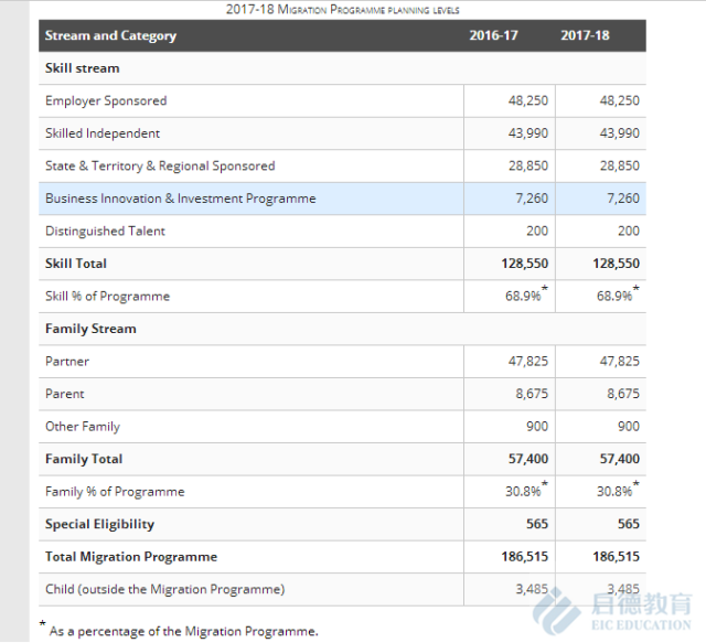 2025新澳免費(fèi)資料公式