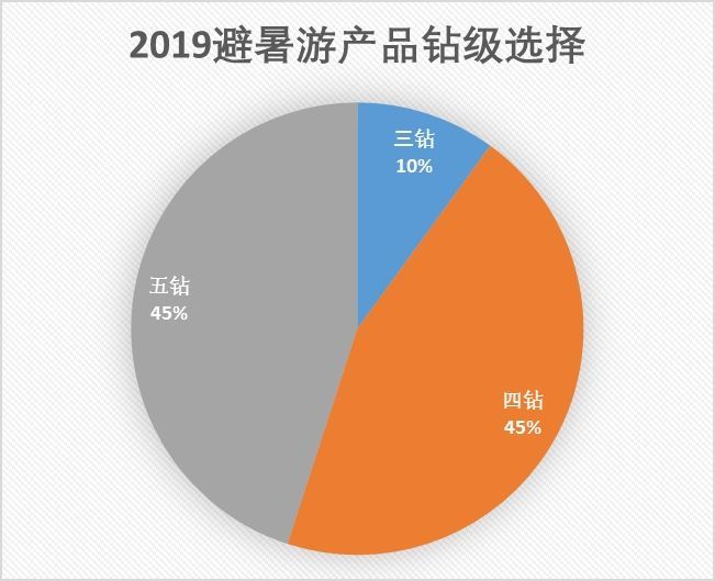 2025年新澳門免費資料,實地數(shù)據(jù)分析方案_精英版46.52.67