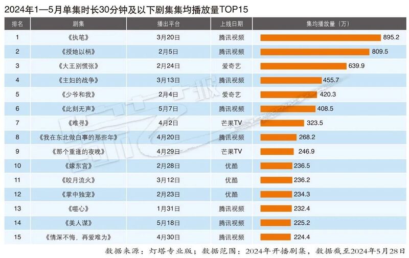 2025年澳門(mén)今晚開(kāi)獎(jiǎng)號(hào)碼,創(chuàng)新計(jì)劃設(shè)計(jì)_GT67.32.25