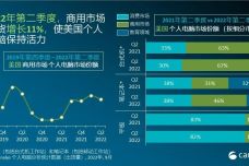 管家婆三期開一期2025,高效設計策略_Chromebook76.22.49