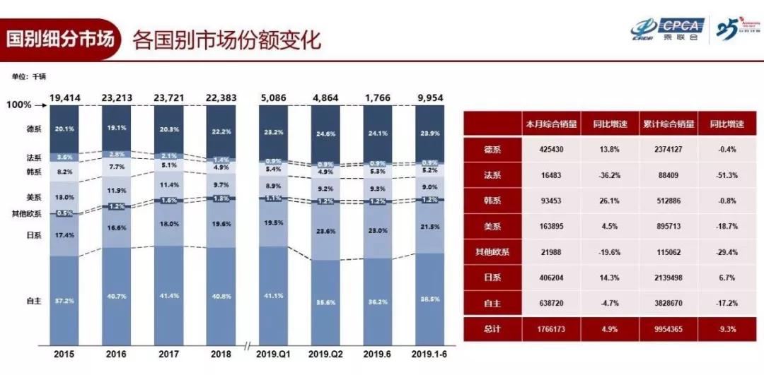 澳門最快最準(zhǔn)的資料免費(fèi)