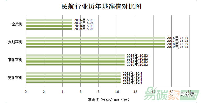 2025新奧門免費(fèi)資料