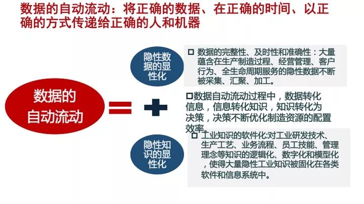 2025新奧精準資料免費大全078期,精細化策略定義探討_基礎(chǔ)版62.87.39