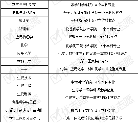 2025年正版資料大全完整版