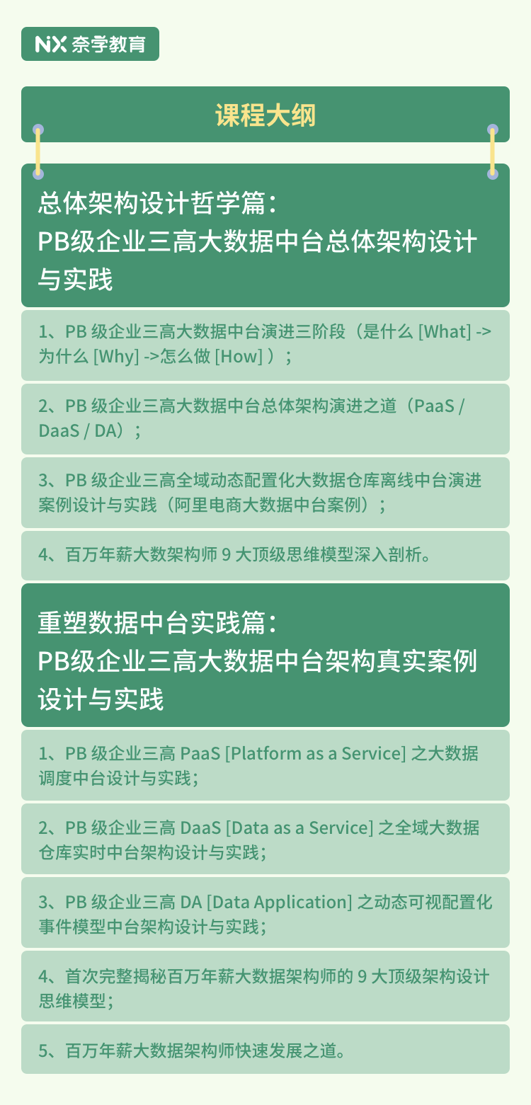 二四六天好彩(944CC)免費資料大全,數(shù)據(jù)導向計劃設計_復古版13.59.51