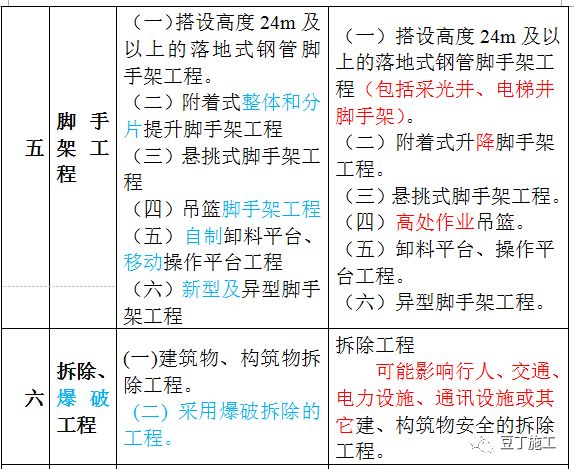 2025年2月9日 第19頁