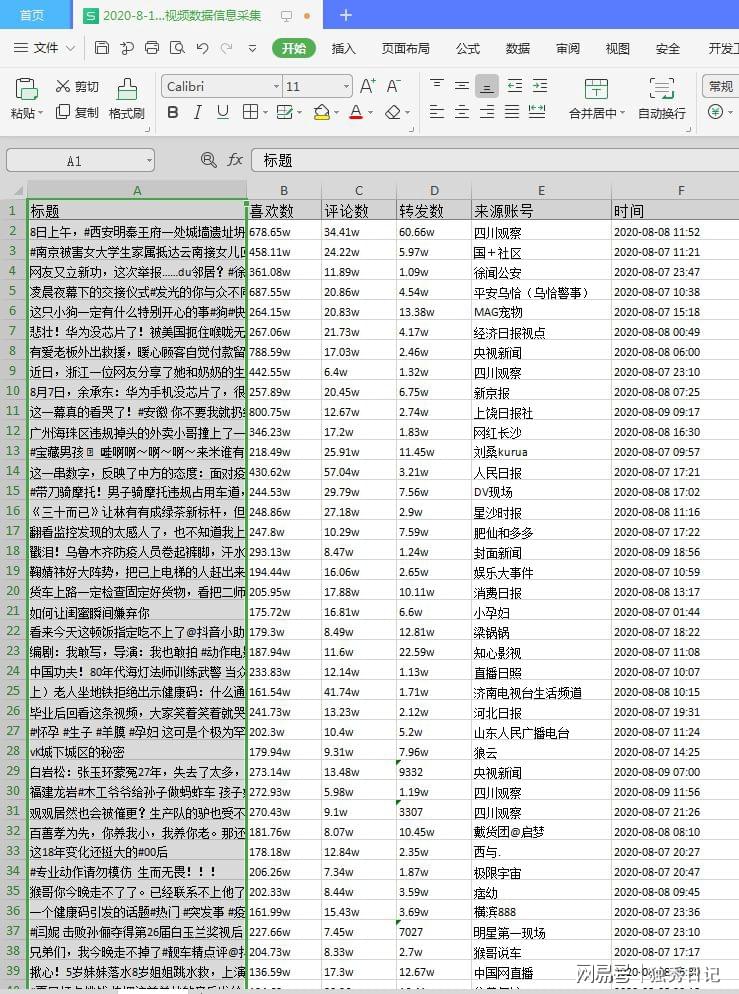 澳門(mén)免費(fèi)資料最準(zhǔn)的資料,數(shù)據(jù)分析驅(qū)動(dòng)執(zhí)行_3D77.32.63