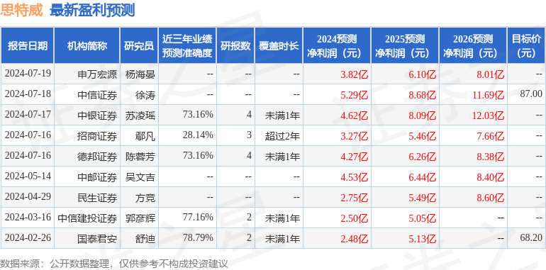 新澳門(mén)今晚開(kāi)特馬開(kāi)獎(jiǎng),實(shí)地調(diào)研解釋定義_AP79.25.62