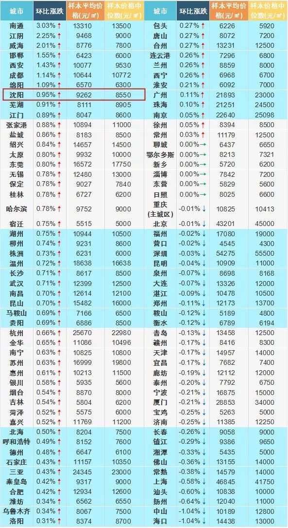 精準一肖100,準確精準,實地考察數(shù)據(jù)策略_版位32.95.63