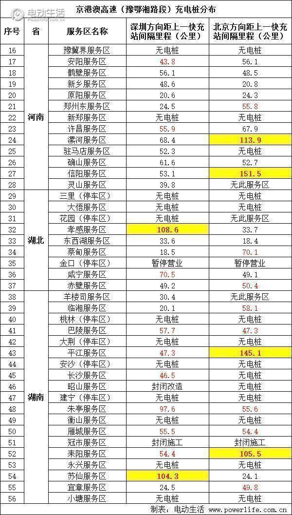 新澳門天天開獎資料大全,迅速執(zhí)行解答計劃_T68.22.94