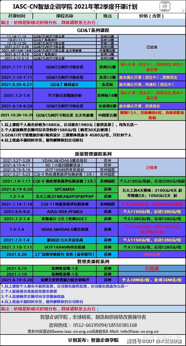 新奧最精準免費大全,完整的執(zhí)行系統(tǒng)評估_翻版78.31.37