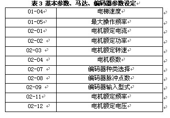 奧門碼頭詩,實(shí)踐數(shù)據(jù)解釋定義_Device90.81.36