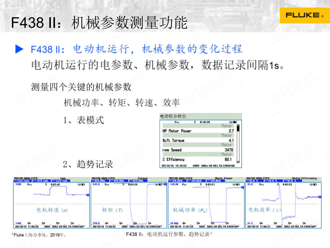 澳門碼頭詩資料2025年,結(jié)構(gòu)化計(jì)劃評估_履版45.11.75