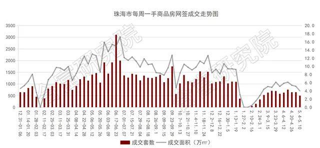 2025年2月9日