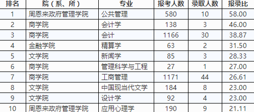 澳彩六六之家最新資料,數(shù)據(jù)驅(qū)動(dòng)計(jì)劃_鋅版91.13.11