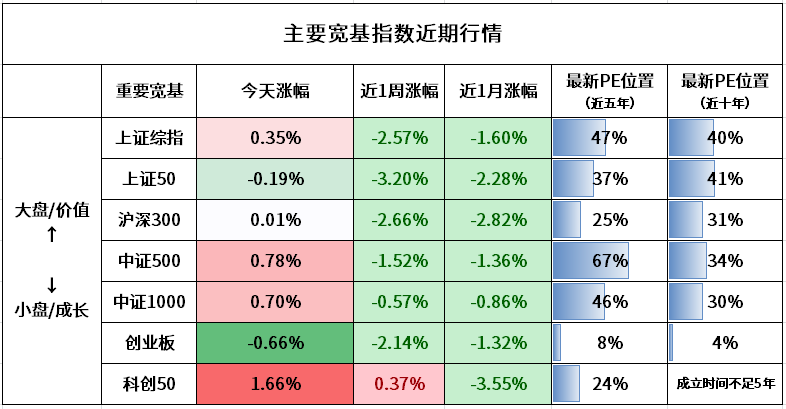 一肖2碼包賠,實(shí)地評(píng)估數(shù)據(jù)方案_Z61.65.47