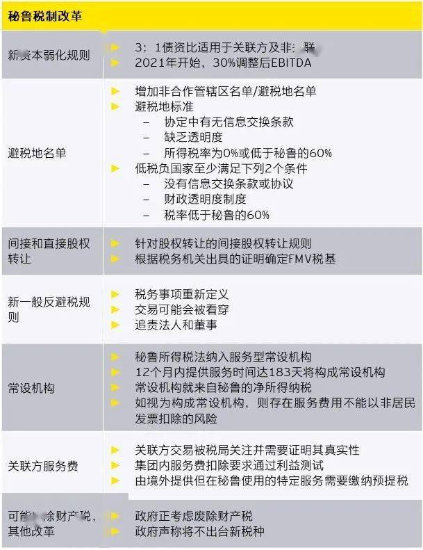 新澳六爺最新資料,專業(yè)解答執(zhí)行_投資版66.27.49