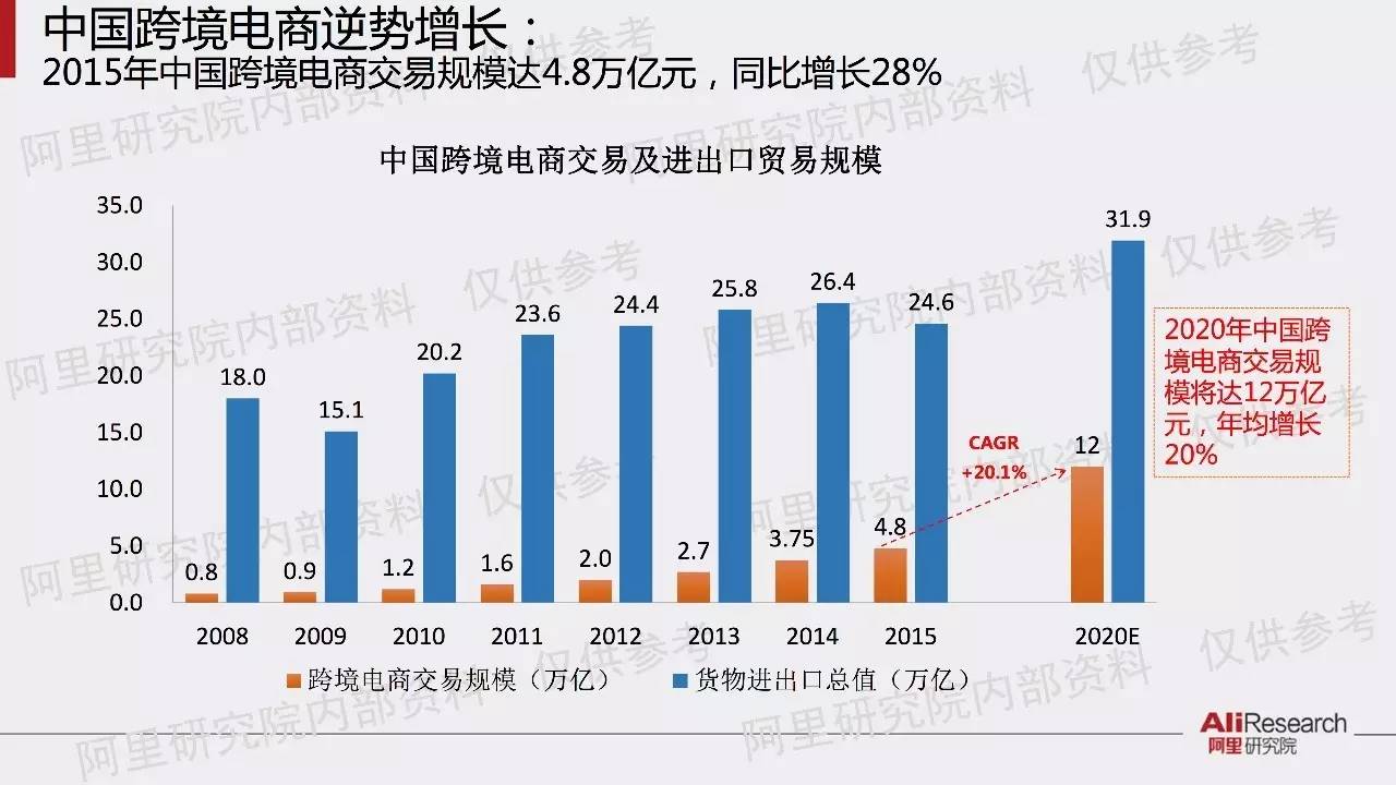 2025年香港今晚開獎結果7777788888,實地分析解釋定義_1080p39.98.32