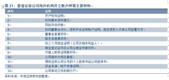 2025香港管家婆資料大全免費,專業(yè)研究解釋定義_升級版36.74.50